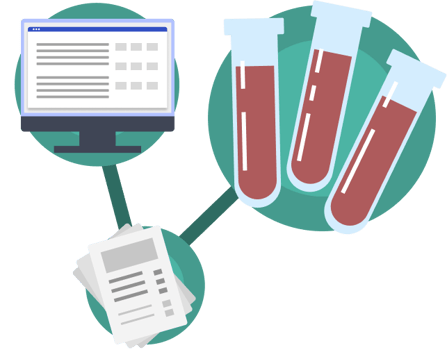lab integration lab integration